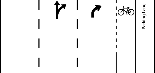 bike lane diagram